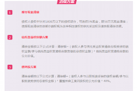 含山讨账公司排名:揭秘高效催收机构,助力企业资金回笼 含山讨账公司排名:揭秘高效催收机构,助力企业资金回笼